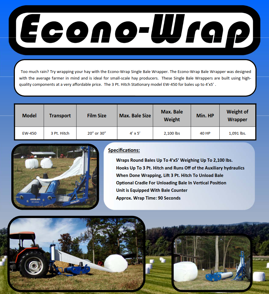 ECONO-WRAP Bale Wrapper - 3 Point | Belco Resources Equipment