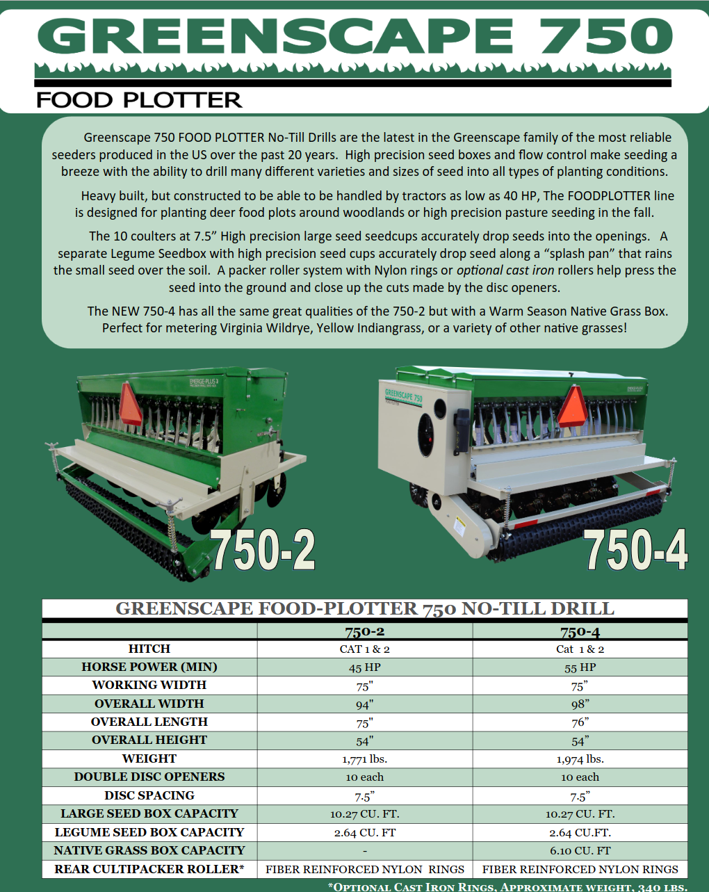 NEW GREENSCAPE FOODPLOTTER 750